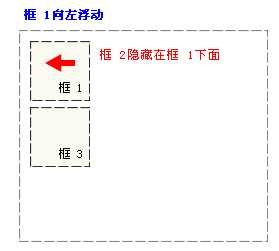 bubuko.com,布布扣