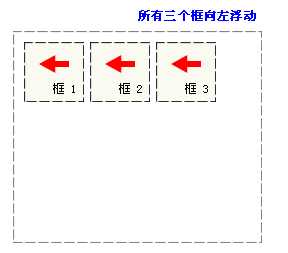 bubuko.com,布布扣