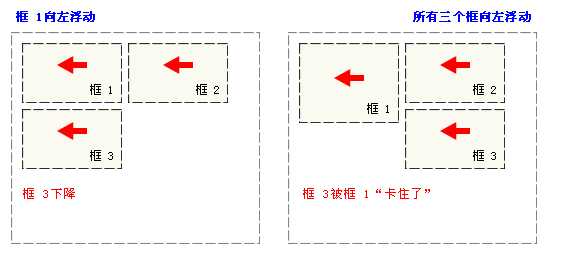 bubuko.com,布布扣
