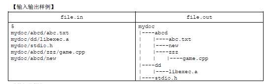 bubuko.com,布布扣