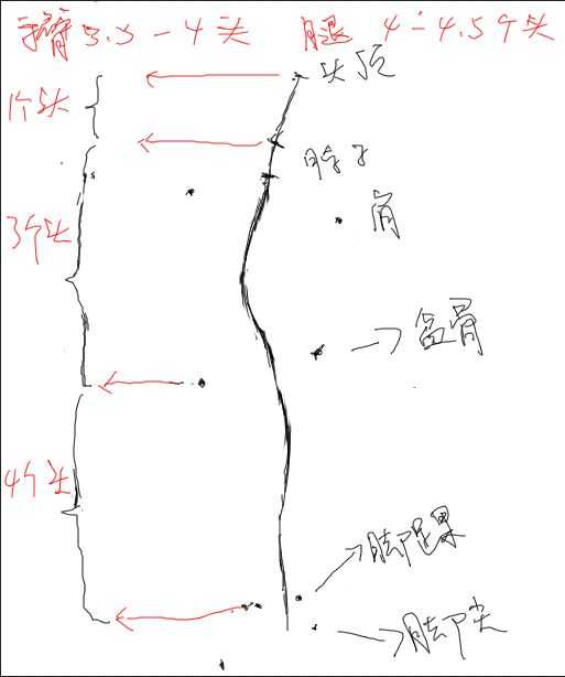 bubuko.com,布布扣