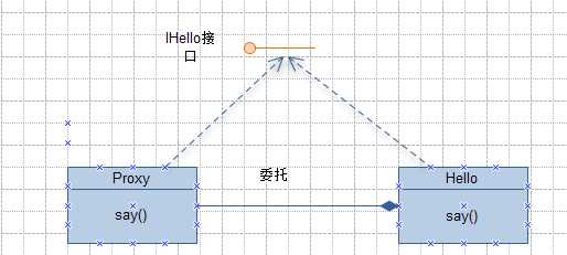 bubuko.com,布布扣