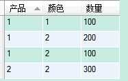 bubuko.com,布布扣