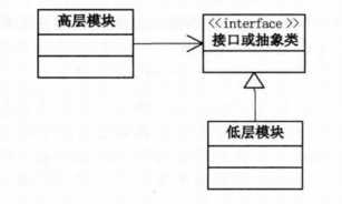 bubuko.com,布布扣