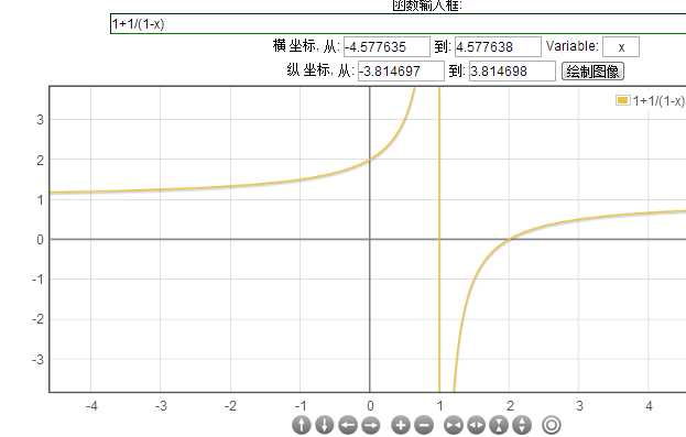 bubuko.com,布布扣