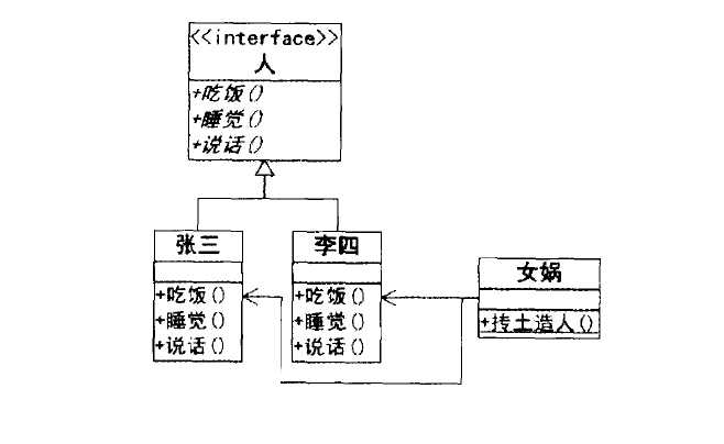 bubuko.com,布布扣