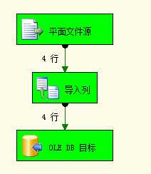 bubuko.com,布布扣