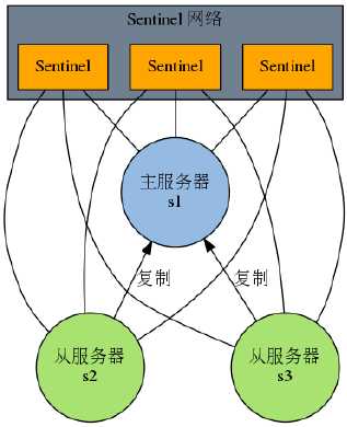 bubuko.com,布布扣