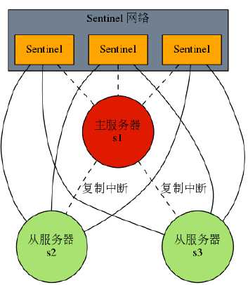 bubuko.com,布布扣