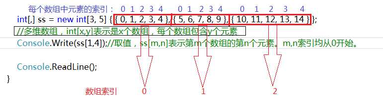 bubuko.com,布布扣