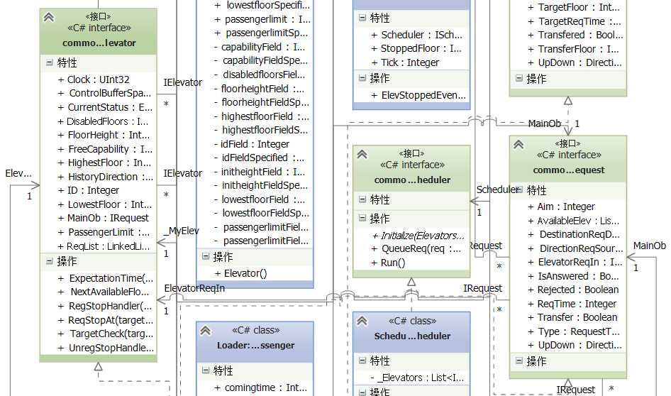 bubuko.com,布布扣