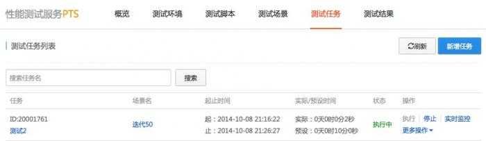 bubuko.com,布布扣