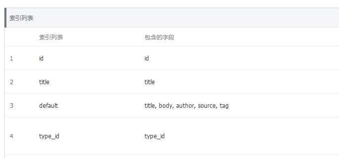 bubuko.com,布布扣