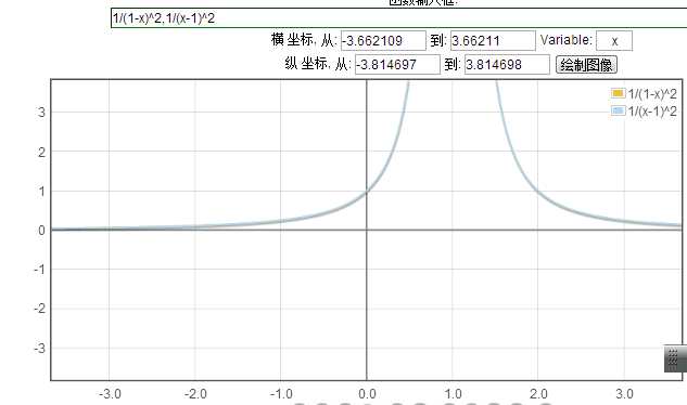bubuko.com,布布扣