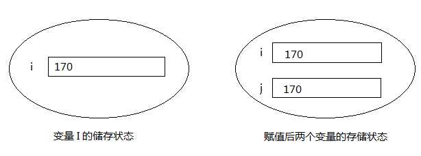bubuko.com,布布扣