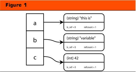 bubuko.com,布布扣