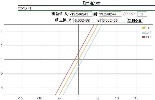 bubuko.com,布布扣