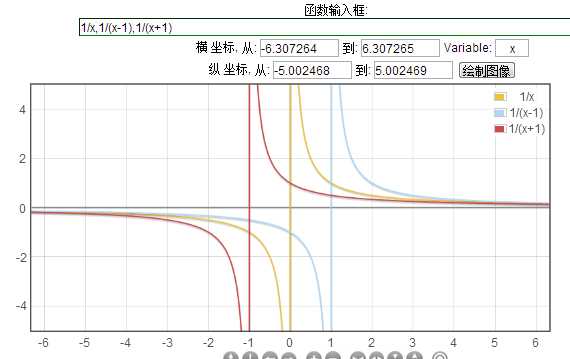 bubuko.com,布布扣