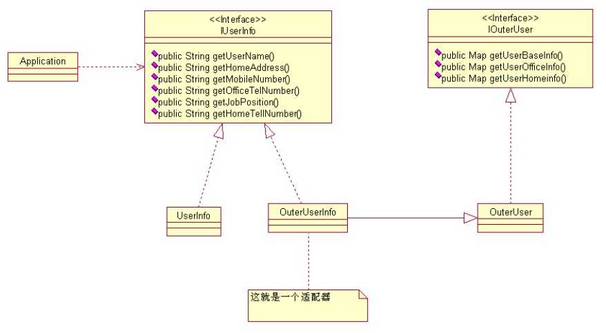 bubuko.com,布布扣