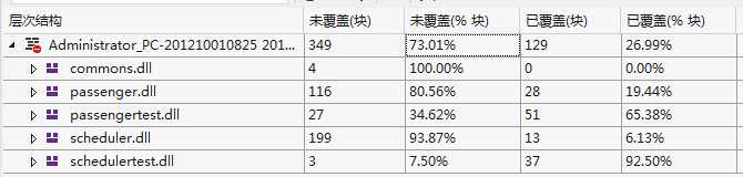 bubuko.com,布布扣