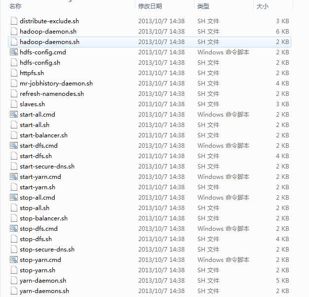 bubuko.com,布布扣