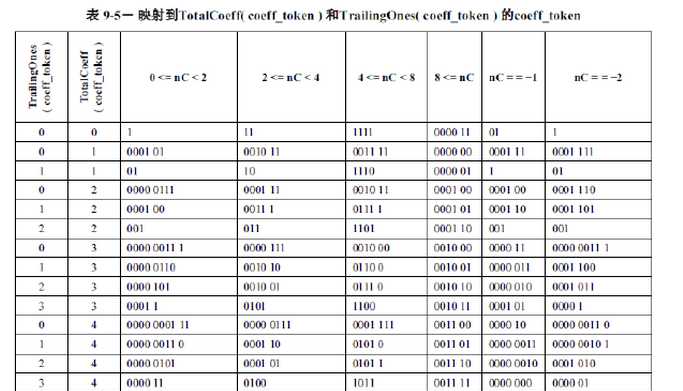 bubuko.com,布布扣