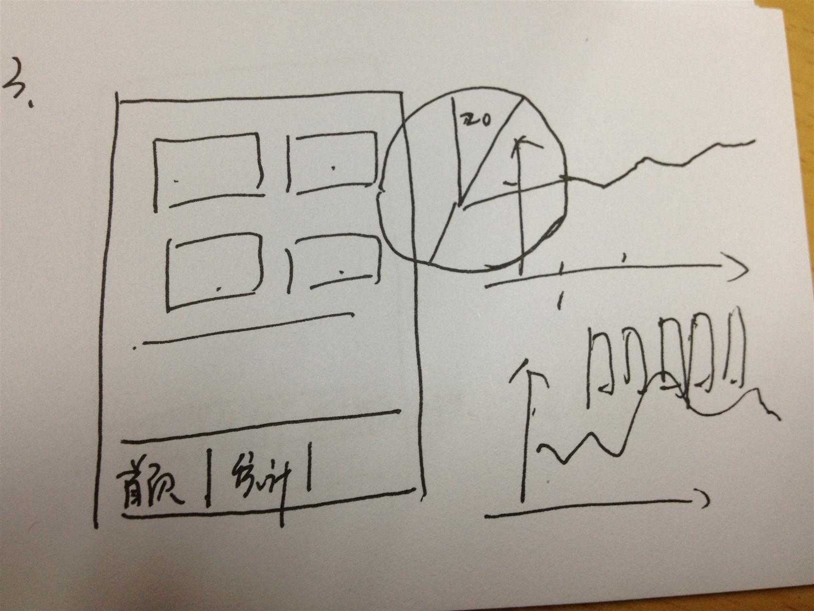 bubuko.com,布布扣