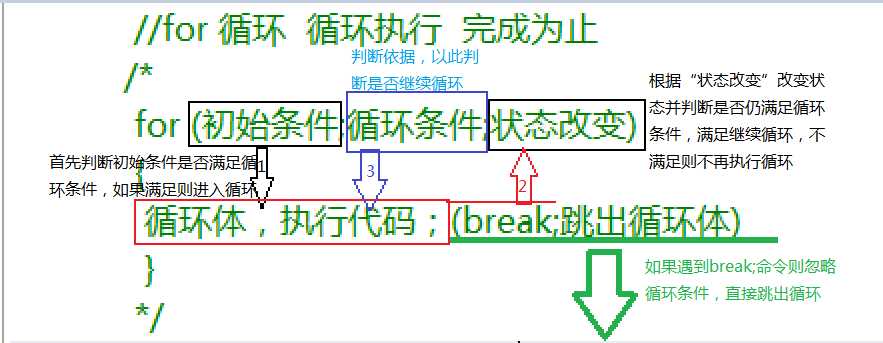 bubuko.com,布布扣