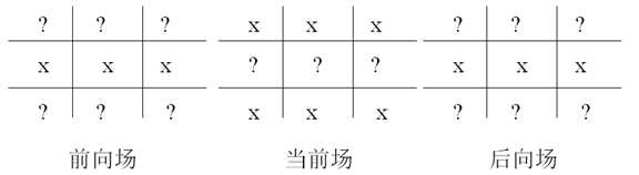 bubuko.com,布布扣