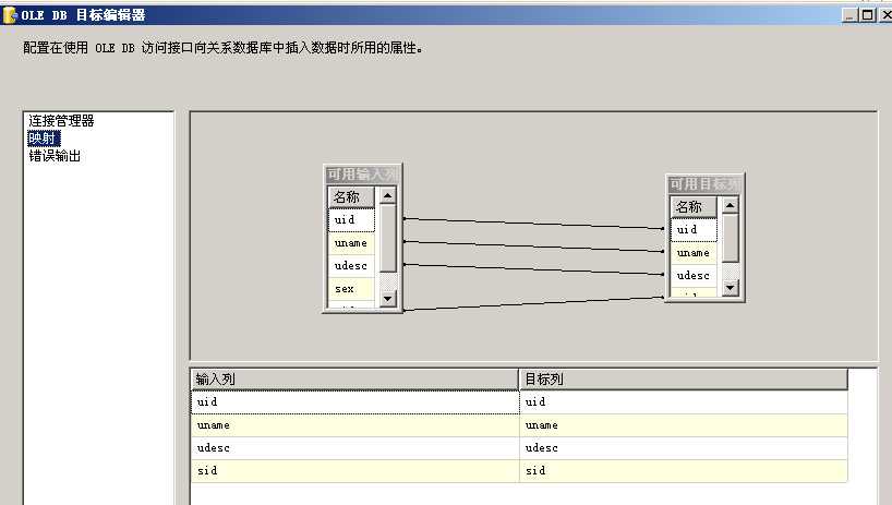 bubuko.com,布布扣