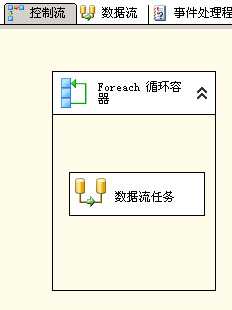 bubuko.com,布布扣