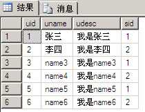 bubuko.com,布布扣