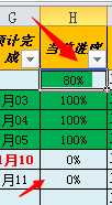 设置单元格为百分比