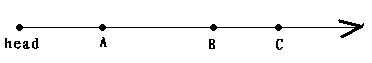 bubuko.com,布布扣