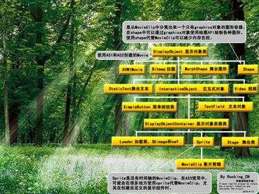 bubuko.com,布布扣