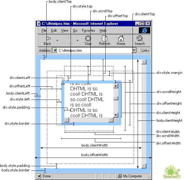 JS <wbr>获取浏览器窗口大小clientWidth、offsetWidth、scrollWidth