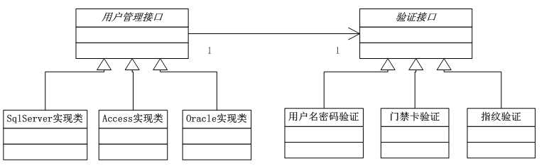 bubuko.com,布布扣