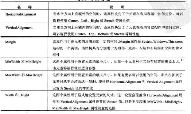 bubuko.com,布布扣