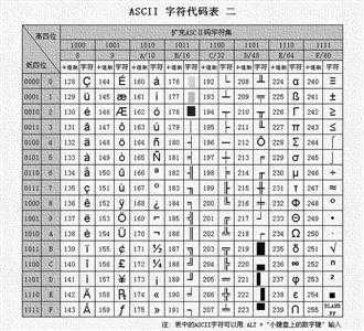 bubuko.com,布布扣