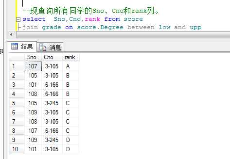 bubuko.com,布布扣
