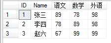 bubuko.com,布布扣