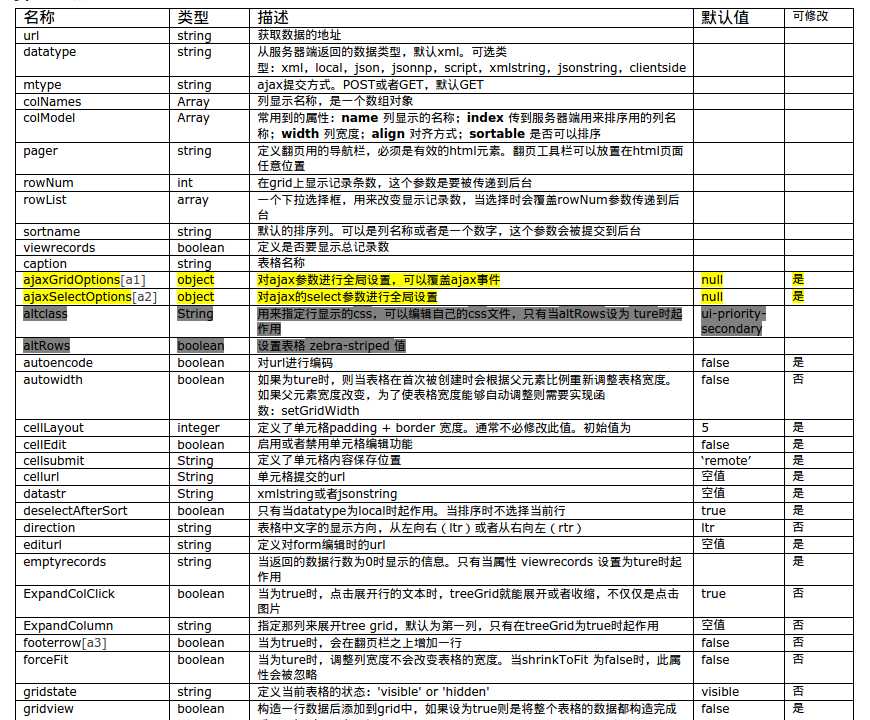 bubuko.com,布布扣
