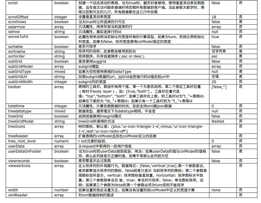 bubuko.com,布布扣