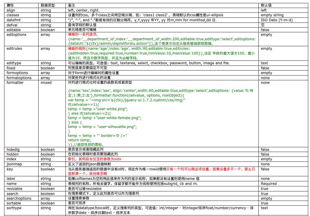 bubuko.com,布布扣