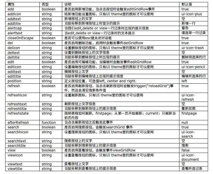 bubuko.com,布布扣