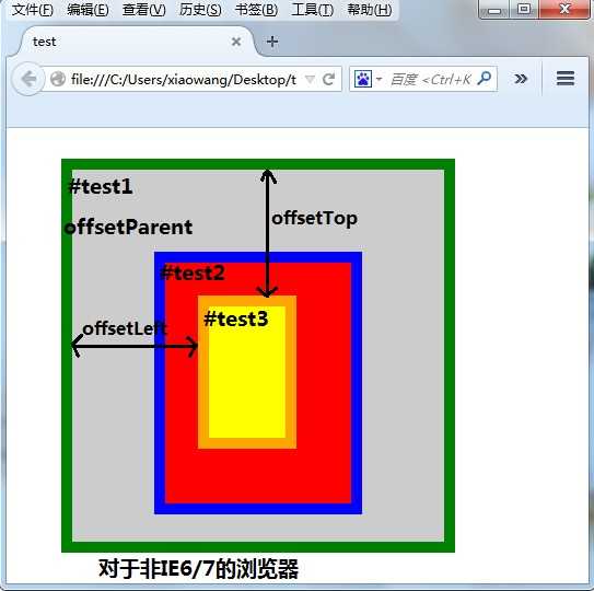 bubuko.com,布布扣