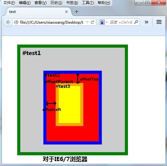 bubuko.com,布布扣