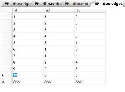 bubuko.com,布布扣