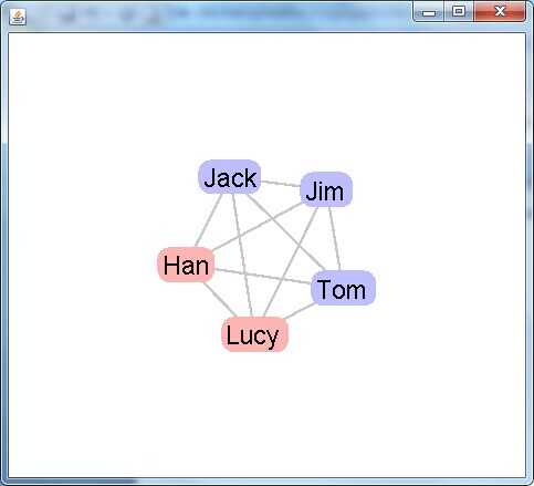 bubuko.com,布布扣
