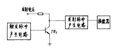 bubuko.com,布布扣